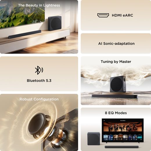 TCL A A65K-UK Bluetooth 3.1.2 Soundbar - Titanium - Annotation - Features