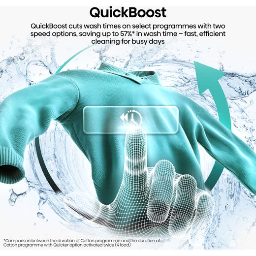 Hisense KitchenFit 3i Series WF3I9043BWFS2 9kg WiFi Connected Washing Machine with 1400 rpm - White - annotation - quick boost shot