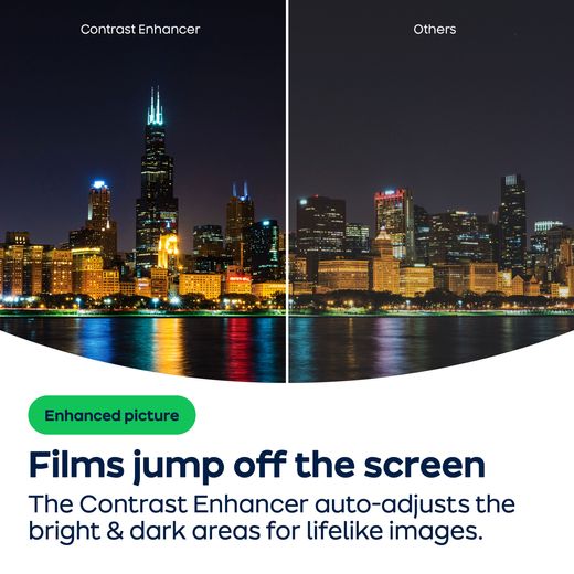 Samsung F6000F 32" Full HD Smart TV - AO Annotation - Contrast_Enhancer