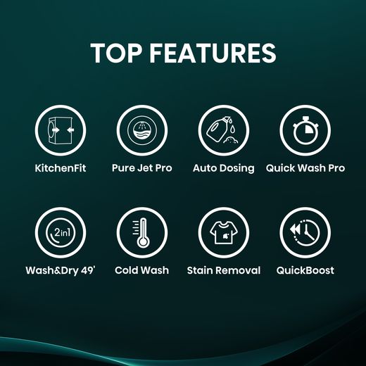 Hisense 5i KitchenFit Series 10.5Kg / 10.5Kg Washer Dryer - White - Annotation - Top Features