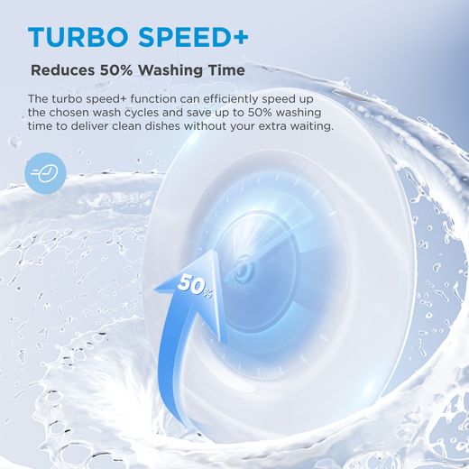 Midea Standard Dishwasher - Dark Inox - Annotation - Turbo Speed+