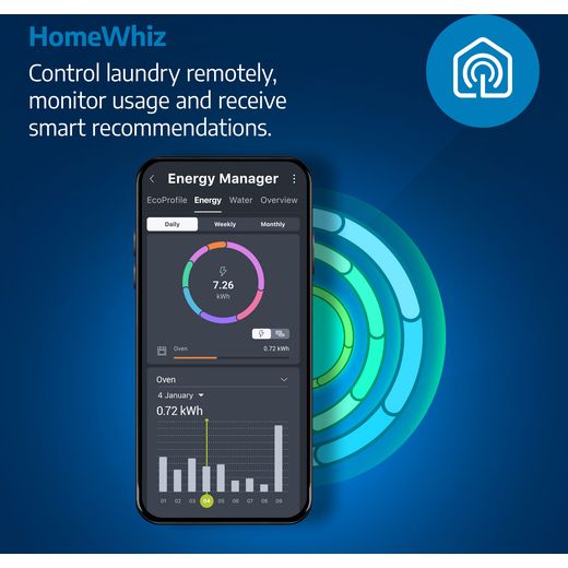 Beko UltimateWash BM5WT6943TA 9kg WiFi Connected Washing Machine with 1400 rpm - Anthracite - Annotation -  Homewhiz