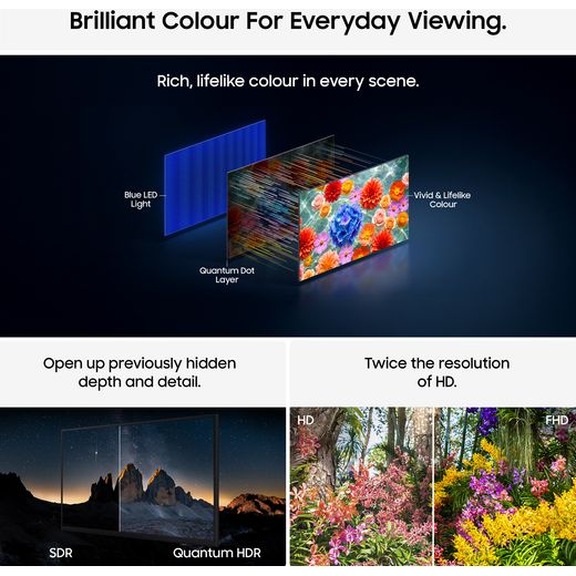 Samsung 32" Full HD QLED Smart TV - Annotation - Brilliant colour