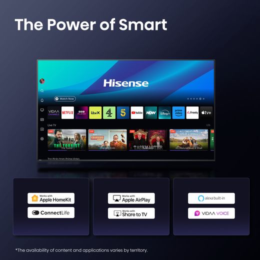 A6Q LED TV - Annotation - Power of smart shot