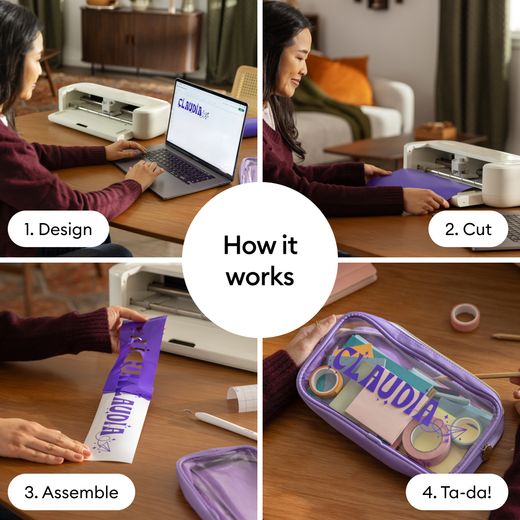 Cricut Explore 5 Smart Cutting Machine - Taupe - Annotation - How it works
