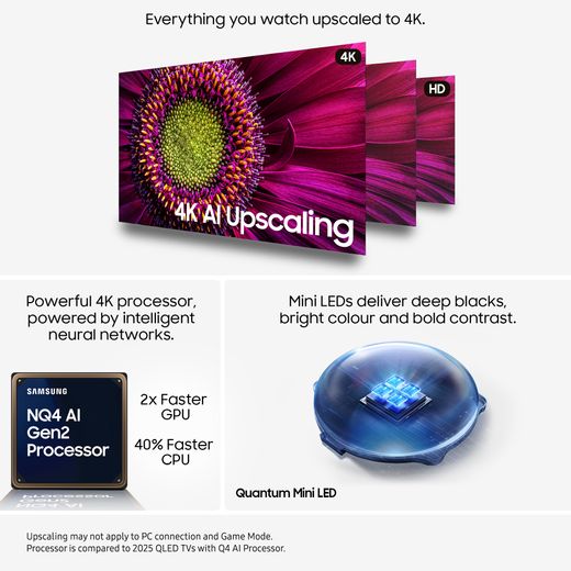 Samsung QN80F 55" 4K Ultra HD MiniLED Smart TV [2025] - Annotation - Features
