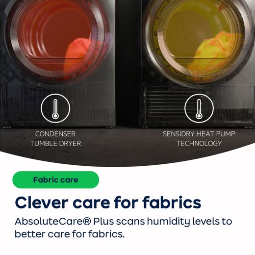 AEG 9000X AbsoluteCare® Pro TR948V4BC Wifi Connected 8Kg Heat Pump Tumble Dryer - White - AO Annotation - AbsoluteCare-Plus®