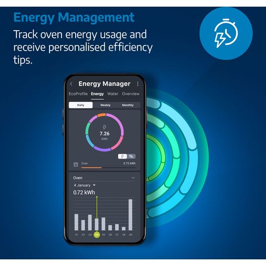 Beko AeroPerfect™ BBIE12501WBP Wifi Connected Built In Electric Single Oven - Black - annotation - energy management