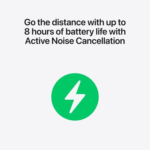 Apple AirPods Pro 3 and Active Noise Cancelling - White - Annotation - battery life