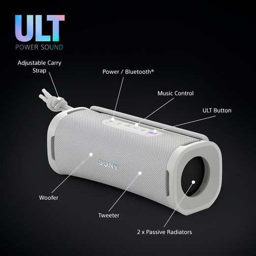 Sony ULT FIELD 1 Wireless Speaker - Off White - Annotation - Parts