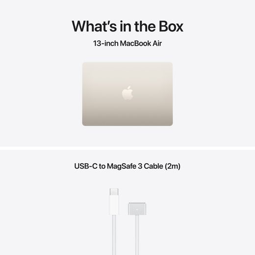 Apple MacBook Air, - Starlight - Annotation - Whats in the box