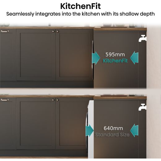 WD5I1245BWR_WH - Annotation - Kitchen fit shot