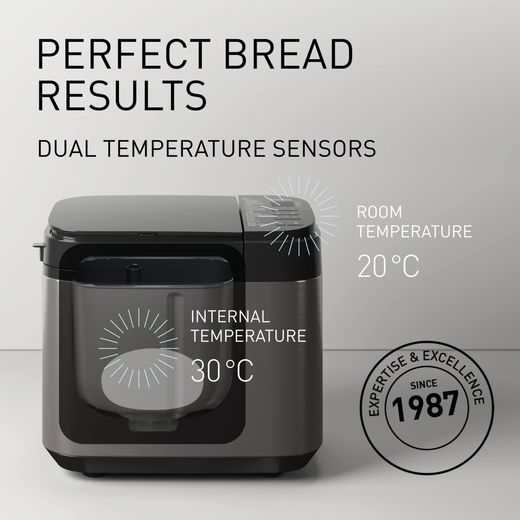 Panasonic Bread Maker - Grey - annotation - perfect results shot 