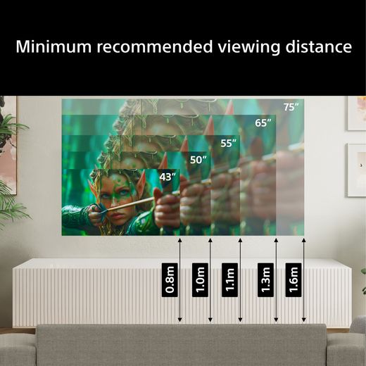 Sony Bravia 2 II 43" 4K Ultra HD LCD Smart Android TV - Annotation - Minimum viewing distance
