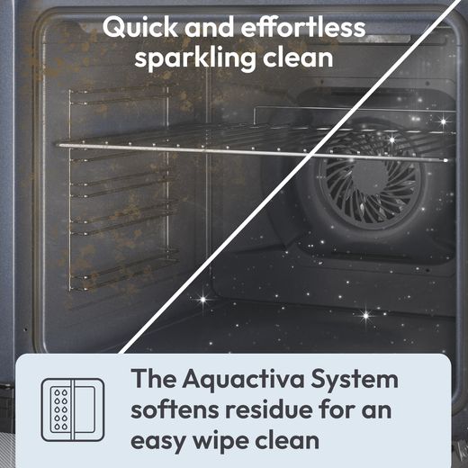 Candy Idea Built In Electric Single Oven - Black - Annotation - Aquaactive shot