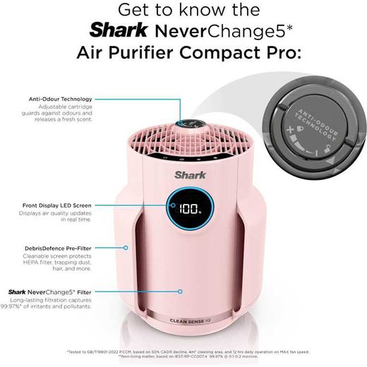 Shark NeverChange5 Compact Pro HP072UKPK Air Purifier - Quartz - Annotation - features shot