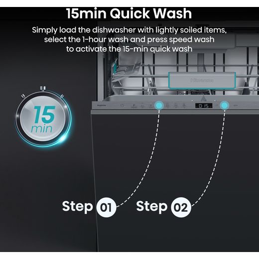 Hisense HV16CUK Full-Size Fully Integrated Dishwasher - Annotation - 15 minute quick wash