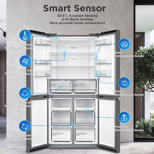 Midea American Fridge Freezer - Inox - Annotation - Smart Sensor