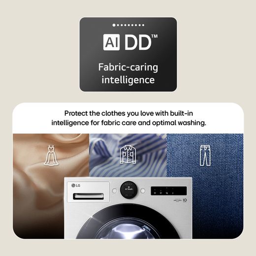 LG Series 7 AI Direct Drive™ F4X7013TWB 13kg WiFi Connected Washing Machine with 1400 rpm - White - Annotation - AI DD