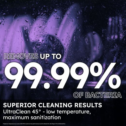 Haier I-PRO SHINE SERIES 7 - Biovitae Collection Standard Dishwasher - Stainless Steel - annotation - superior cleaning shot