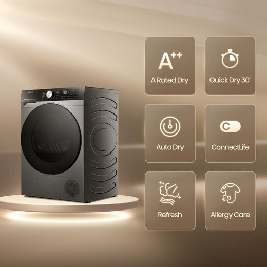 Hisense 3S Series DH3S802BT2 Wifi Connected Heat Pump Tumble Dryer - Titanium - Annotation - Features