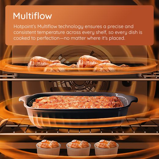 Hotpoint Electric Cooker with - Black - Annotation - Multiflow