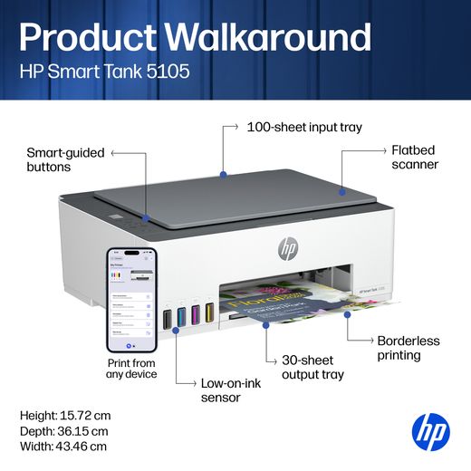 HP Smart Tank Wireless Inkjet Printer Up to 3 years of Ink Included - Grey - Annotations - Product walkaround