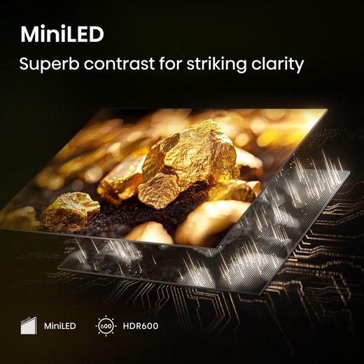 E8 MiniLED TV - Annotation - Mini LED shot