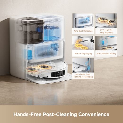 Mova P50 Pro Ultra Robotic Vacuum Cleaner - White - Annotation - Hands free cleaning shot