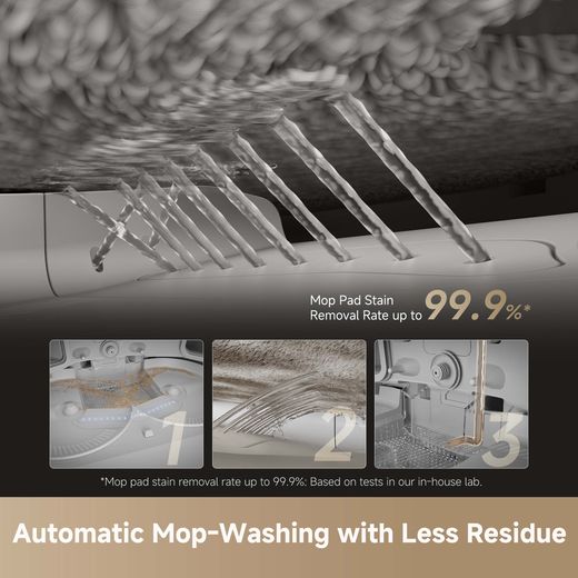 Dreame Dreame X50 Ultra Complete Robotic Vacuum Cleaner - White - Annotation - Automatic mop washing