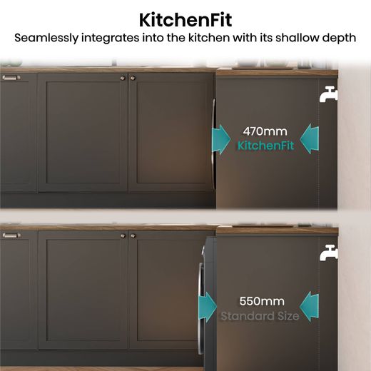 Hisense 5i KitchenFit Series WF5I9043BTFS 9kg Washing Machine with 1400 rpm - Titanium - Annotation - KitchenFit