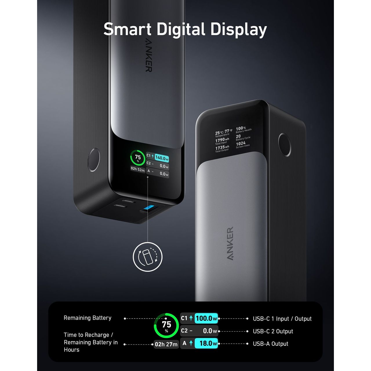 Anker 737 (PowerCore 24K) 24000mAh Power Bank