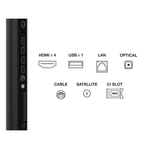 TCL C6K 65" 4K Ultra HD QLED Smart Google TV [2025] - 65C6K-UK - Annotation - Ports