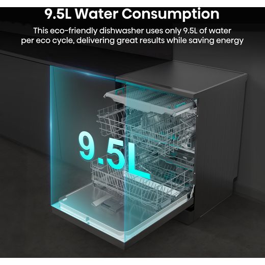 Hisense Hi4 Standard Dishwasher - Black - Annotation - water consumption 
