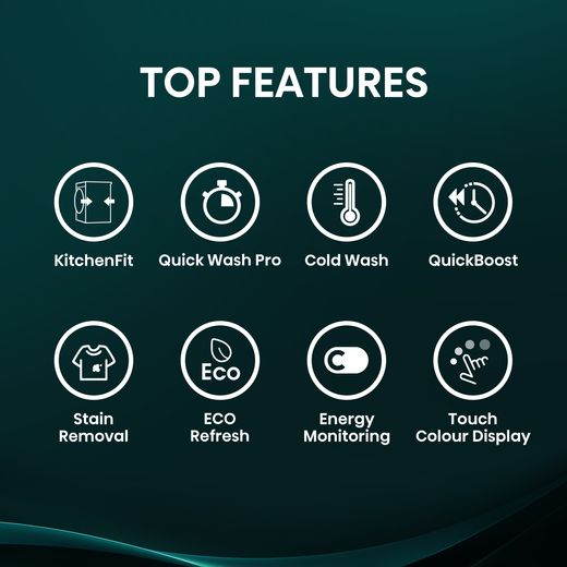 Hisense 5i KitchenFit Series WF5I9043BWFS 9kg Washing Machine with 1400 rpm - White - Annotation - Top Features