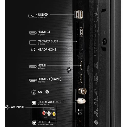 Hisense A6Q 58" 4K Ultra HD Smart Freely TV - Annotation - port shot