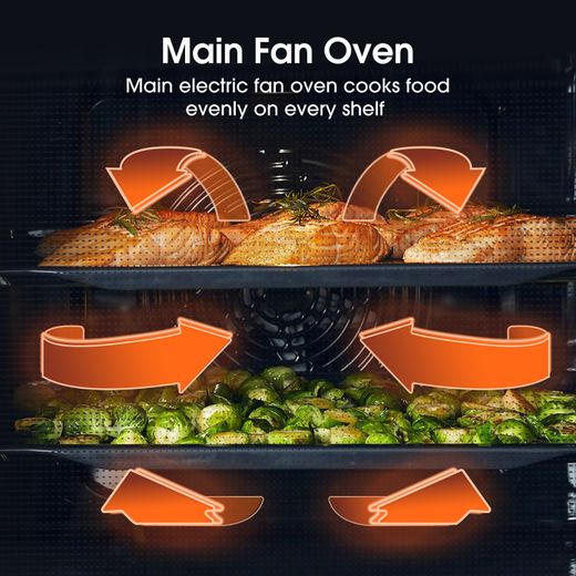 Hisense Electric Single Oven - Black - Annotation - Main fan oven