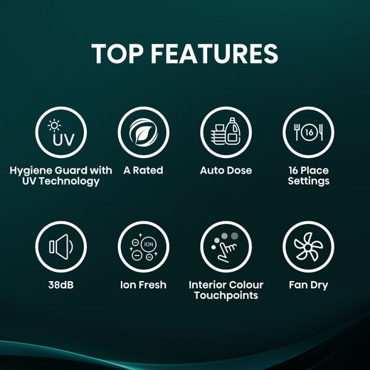 Hisense Integrated Standard Dishwasher - Black - Annotation - Features