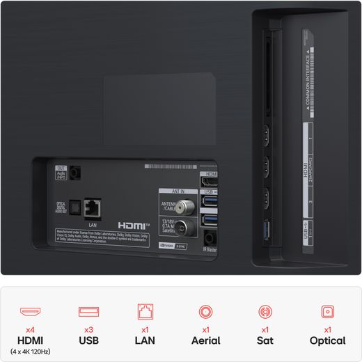LG G56LS 4K Ultra HD Smart TV - Annotation - Rear connections