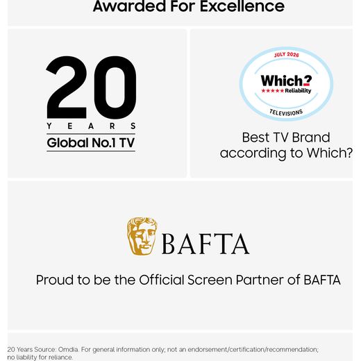 Samsung 65" 4K Ultra HD Smart TV - Annotation - awards shot