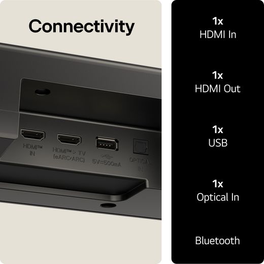LG US70TR.AGBRLLK Bluetooth 5.1.1 Soundbar - Black - Annotation - Connectivity shot