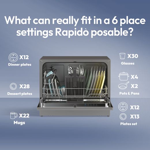 Candy RapidÓ Table Top Dishwasher - Anthracite - Annotation - Rapido shot