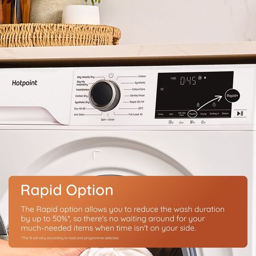 Hotpoint AntiStain HBD 8680G ANTISTAIN UK 8Kg / 6Kg Washer Dryer with 1400 rpm - Graphite - Annotation - Rapid option