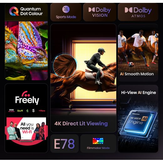 Hisense E7Q 43" 4K Ultra HD QLED Smart TV - Annotation - feature shot