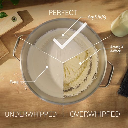 Bosch Series 6 MUMS6ZM00G Stand Mixer with 5.5 Litre Bowl - Black - Annotation - Feature shot