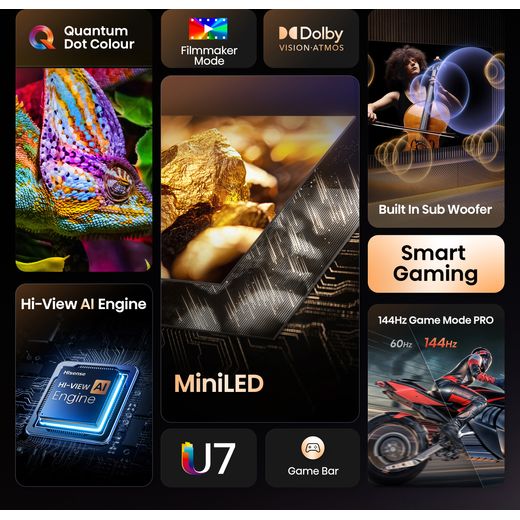 Hisense U7Q 75" 4K Ultra HD Smart TV - Annotation - Features