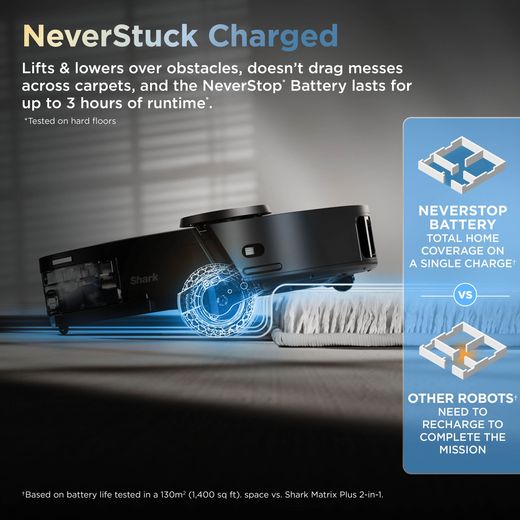 Shark PowerDetect ThermaCharged Robotic Vacuum Cleaner - Black - Annotation - NeverStuck