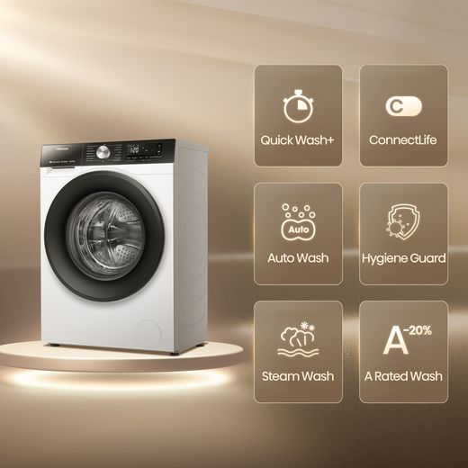 Hisense 10.5Kg / 6Kg Washer Dryer - White - Annotation - Features