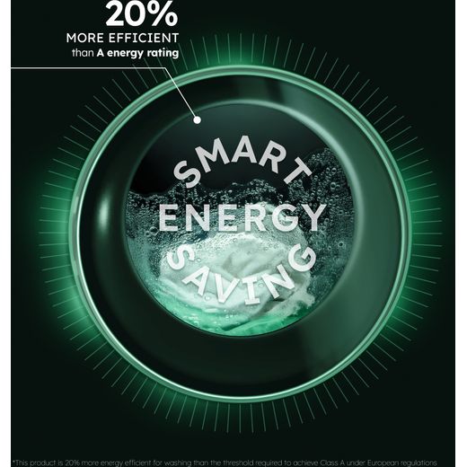 Haier X5 HW130-BP14357GUUK 13kg Washing Machine with 1400 rpm - Graphite - Annotation - Smart energy shot