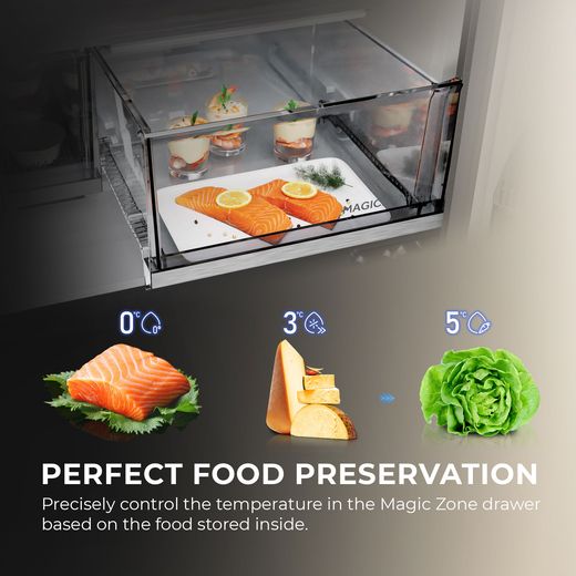 Haier Horizon American Fridge Freezer - Black - Annotation - food preservation shot